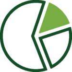 Detailed reports